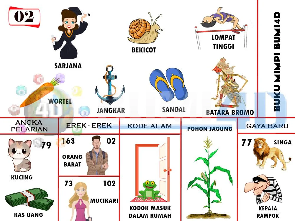 buku mimpi erek erek togel 02