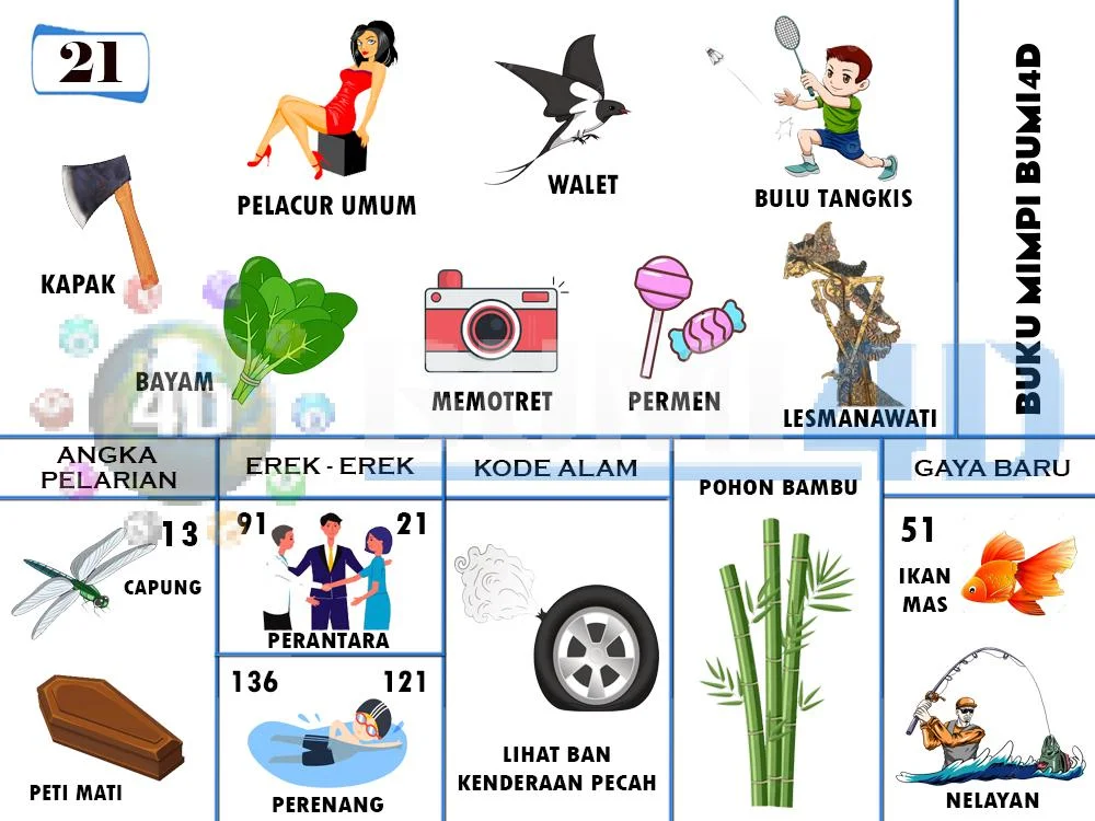 buku mimpi erek erek togel 21