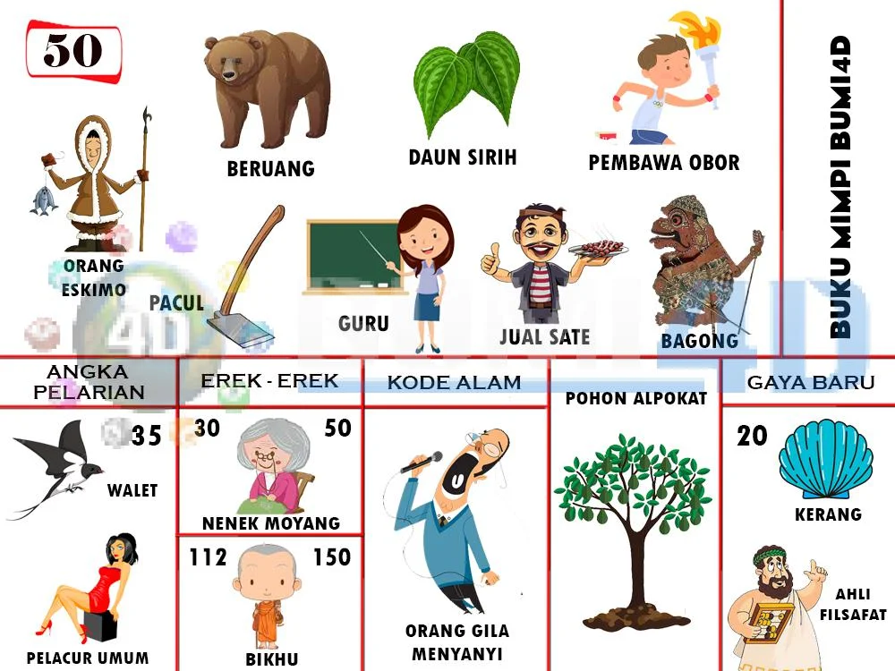 buku mimpi erek erek togel 50