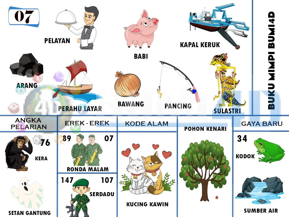 buku mimpi erek erek togel 07