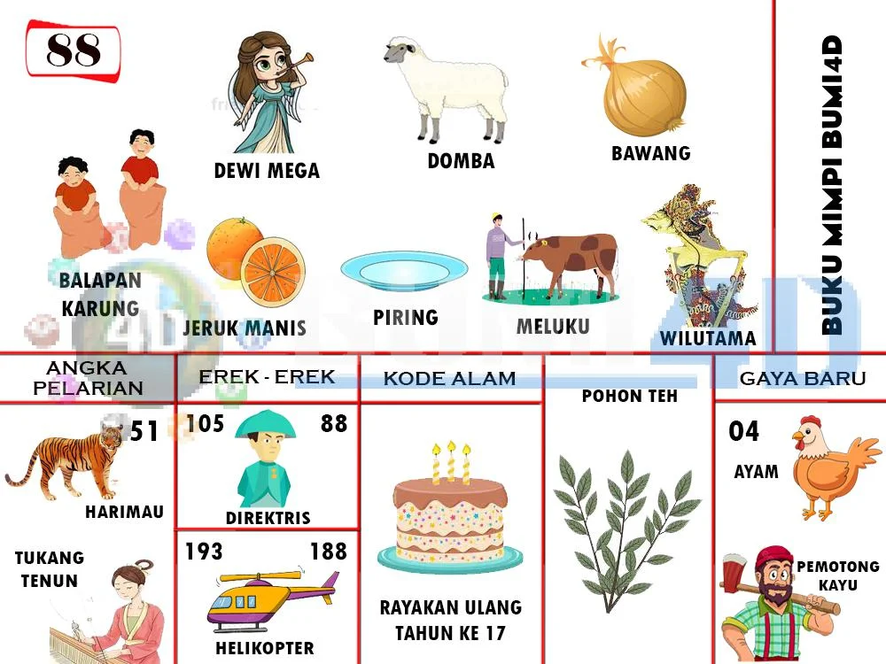 buku mimpi erek erek togel 88