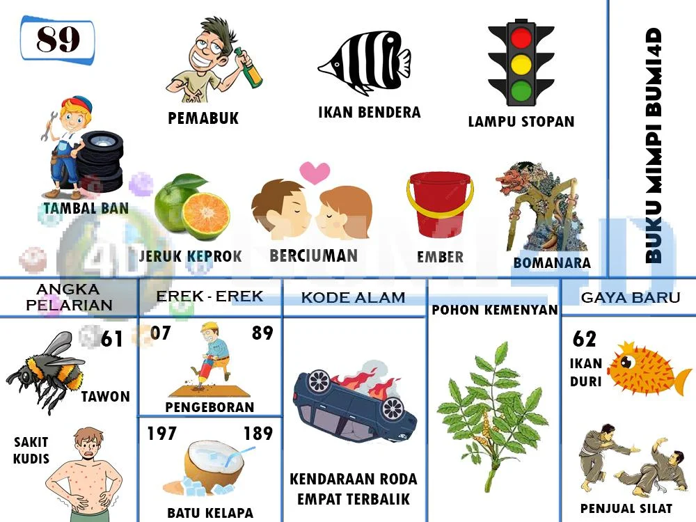 buku mimpi erek erek togel 89