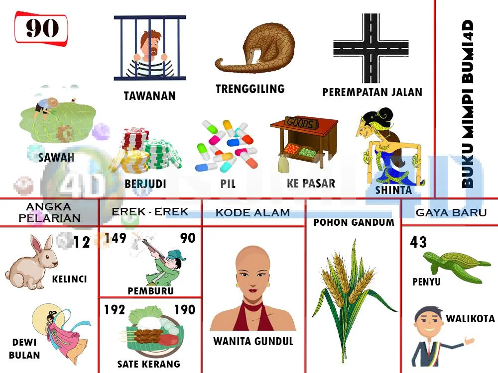 buku mimpi erek erek togel 90